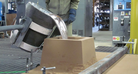 Pouring Molten Aluminum into Cast