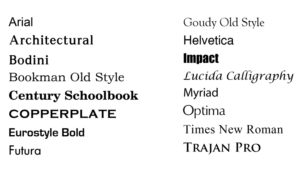 Outdoor Plaque Fonts